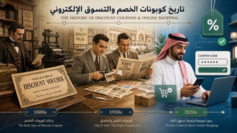 تاريخ كوبونات الخصم: متى ظهرت وكيف انتقلت إلى التسوق أونلاين؟