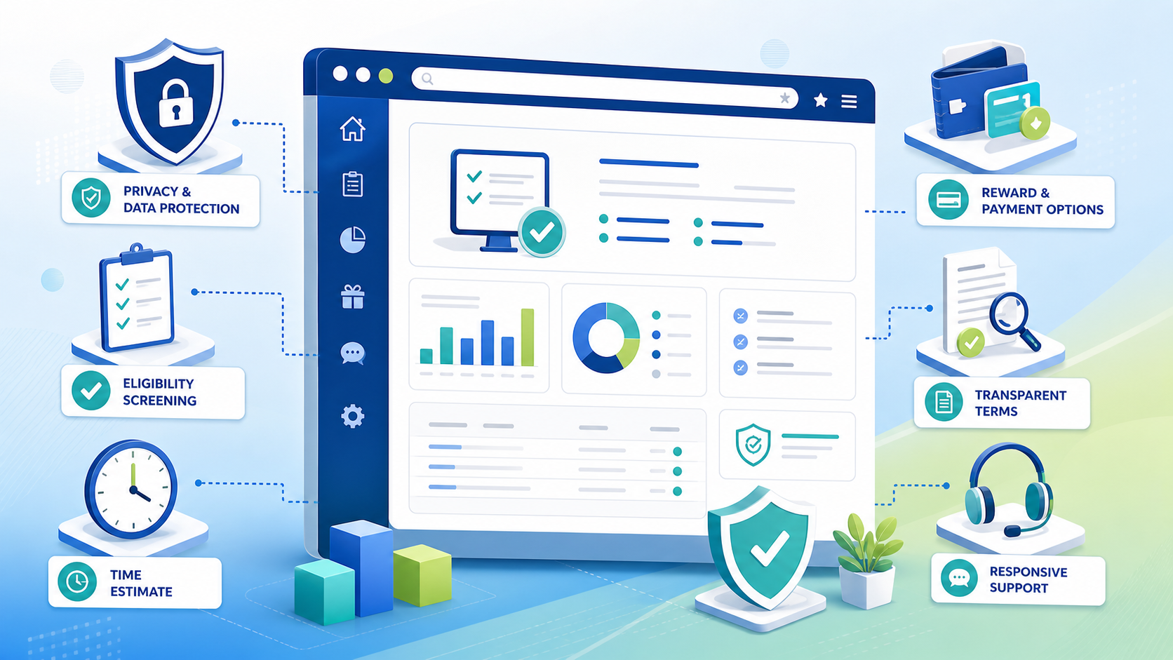 Checklist for choosing a trusted paid survey platform with privacy, eligibility, time, terms and support